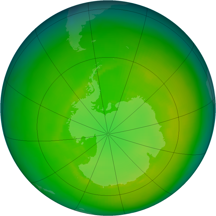 Antarctic ozone map for December 1980